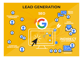 Lead Generation 2